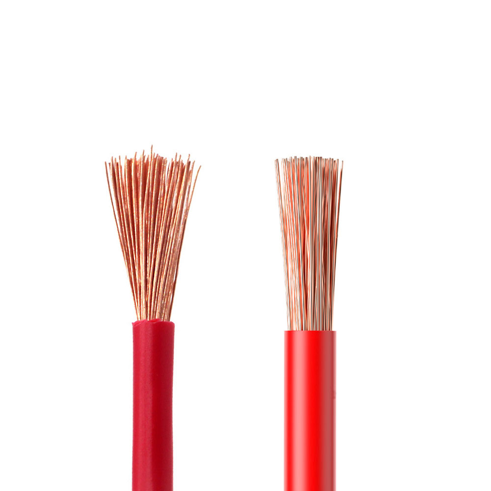 H07V-K / MTW / TEW PVC szigetelt egyeres vezeték